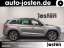 Skoda Kodiaq 2.0 TDI 4x4 Sportline