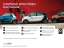 Smart EQ fortwo 60kWed Cabrio JBL Passion