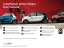 Smart EQ fortwo 60kWed Cabrio Passion