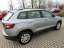 Skoda Karoq Active