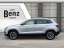 Skoda Karoq 2.0 TDI 4x4 Clever