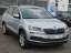 Skoda Karoq Ambition