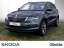 Skoda Karoq 2.0 TDI Ambition