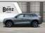 Skoda Kodiaq 2.0 TDI 4x4 Sportline