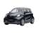 Smart EQ fortwo Cabrio