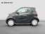 Smart EQ fortwo Cabrio