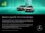 Mercedes-Benz EQS SUV 4MATIC 500