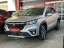 Suzuki S-Cross AllGrip Flash Hybrid