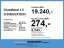 Opel Grandland X 1.5 CDTI 1.5 Turbo Innovation