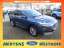 Ford Kuga Plug in Hybrid Vignale