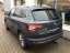 Skoda Karoq 2.0 TDI 4x4