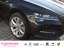 Skoda Superb 4x4 Combi Sportline