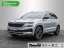 Skoda Karoq 2.0 TDI 4x4 Sportline